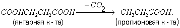 Пропіонова бактерії здатні фіксувати CO2, при цьому з піровиноградної к-ти і CO2 утворюється щавелевоуксусная к-та, що перетворюється на янтарну к-ту, з якої декарбоксилюванням утворюється пропіонова к-та: