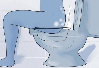 гарячих сидячих ванночок (процедура проводиться двічі на день і має тривалість в чверть години);   грілок в районі промежини;   мікроклізм з використанням теплої води (40 ˚)