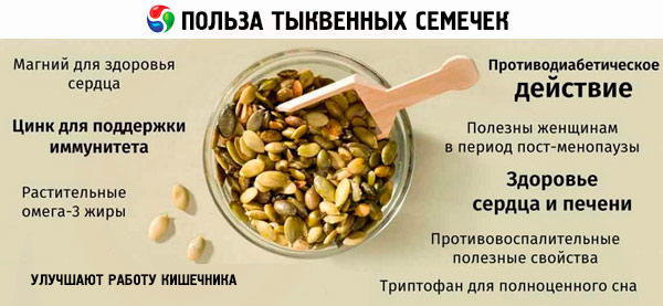 Смажені насіння гарбуза - швидкий і чудовий спосіб переконатися, що ви отримуєте достатню кількість цинку для дитини