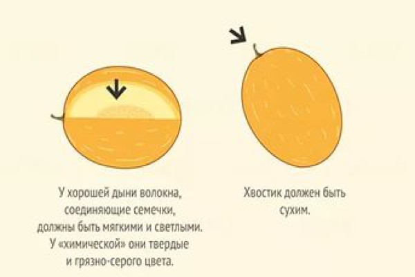 Якщо від дині немає м'якого і приємного запаху або видніються зелені ділянки на поверхні, то брати її точно не потрібно