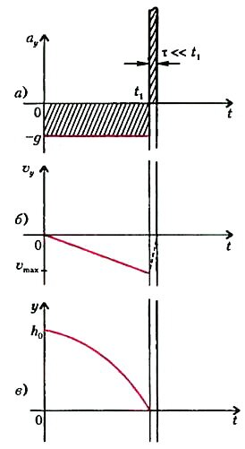 Ромішевський Е
