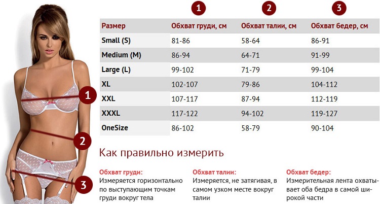 10-12 см - 0 (АА);   12-13 см - 1 (А);   13-15 см - 2 (В);   15-17 см - 3 (С);   18-20 см - 4 (D);   20-22 см - 5 (DD);   23-25 ​​см - 6 (Е);   26-28 см - 6 + (F)