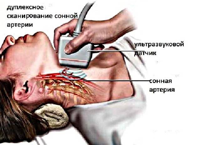 Статті по темі