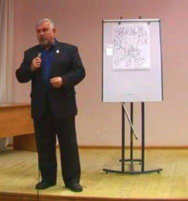 Вправи при далекозорості