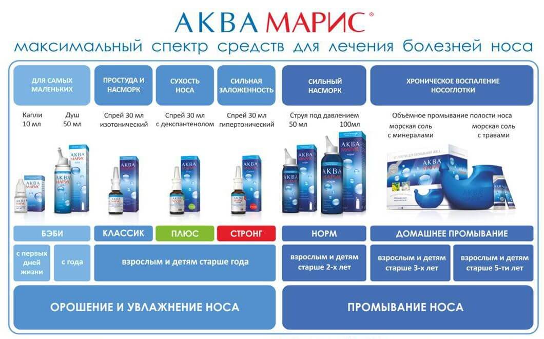 Вони гарантовано не завдадуть шкоди майбутній дитині, не викликають звикання