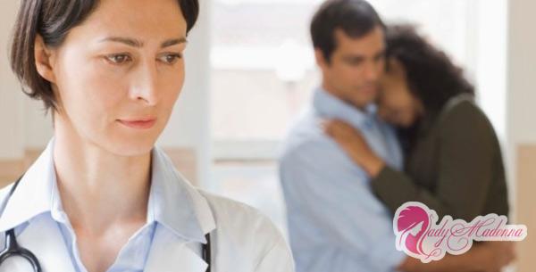 У разі поширення інфекції від матки на органи черевної порожнини