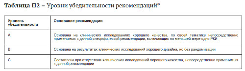 У нашому випадку 2а