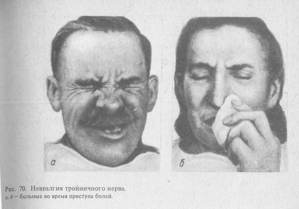 симптоми патології