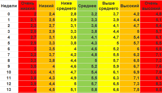 ДЕВОЧКИ