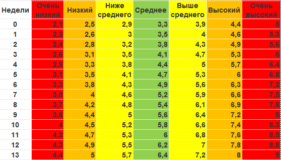 МАЛЬЧИКИ