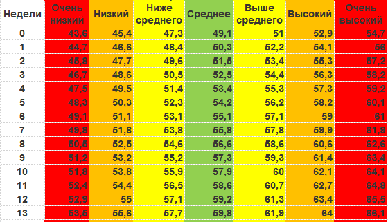 ДЕВОЧКИ
