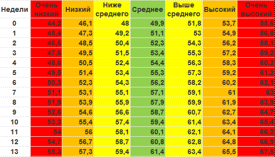 МАЛЬЧИКИ