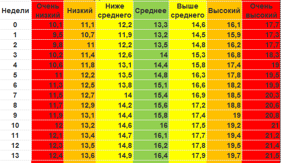 ДЕВОЧКИ