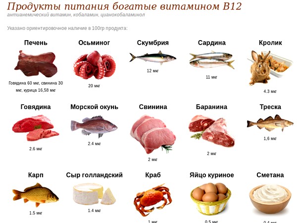 Фахівці відзначають: ожиріння в дитинстві може привести до серйозних проблем зі здоров'ям у зрілому віці