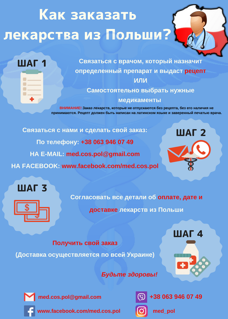 Доставка здійснюється по всій Україні
